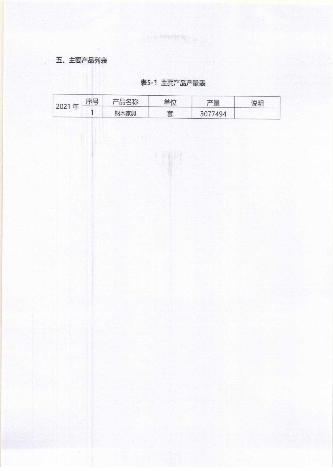 附件3-16-1 社會責(zé)任報(bào)告公示_頁面_08.jpg