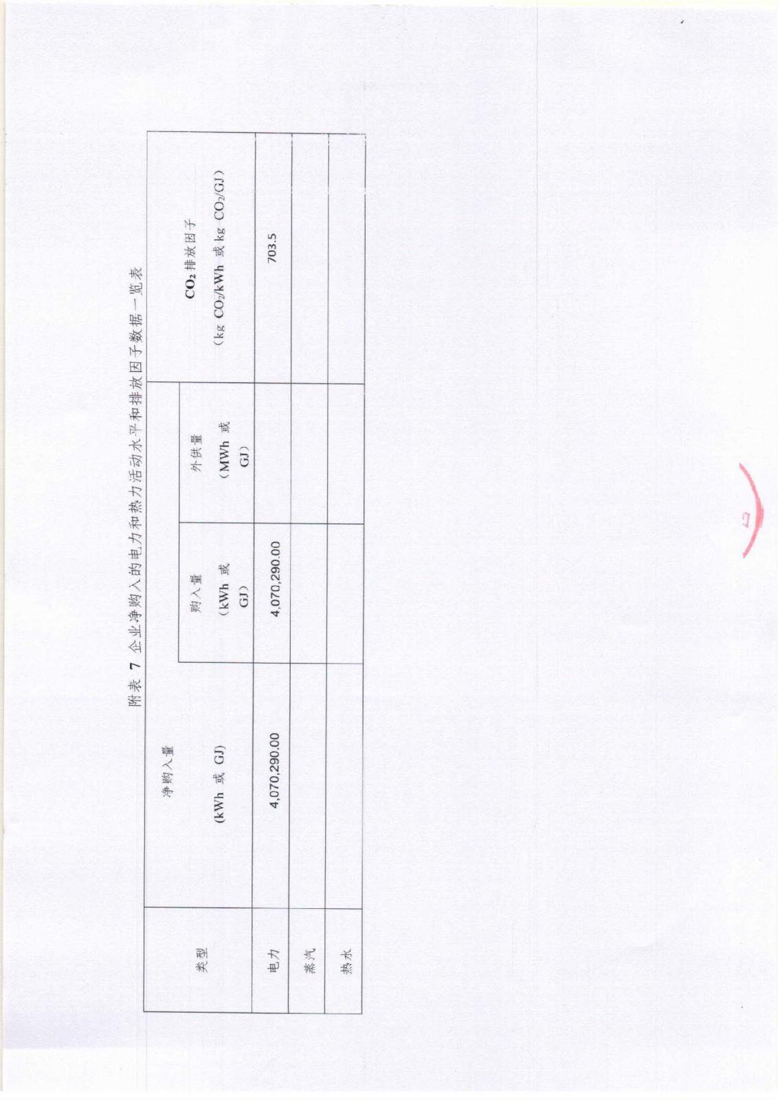 附件3-16-1 社會責(zé)任報(bào)告公示_頁面_16.jpg